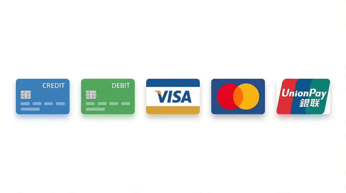 玩物社区支持的支付方式图标-信用卡借记卡银联维萨万事达